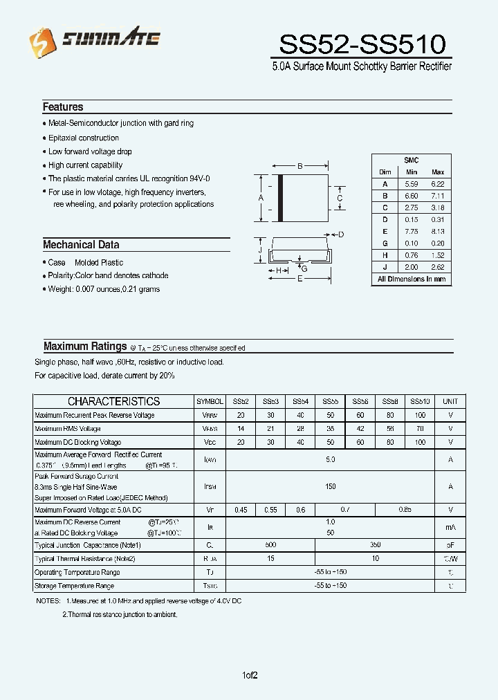SS55_8282198.PDF Datasheet