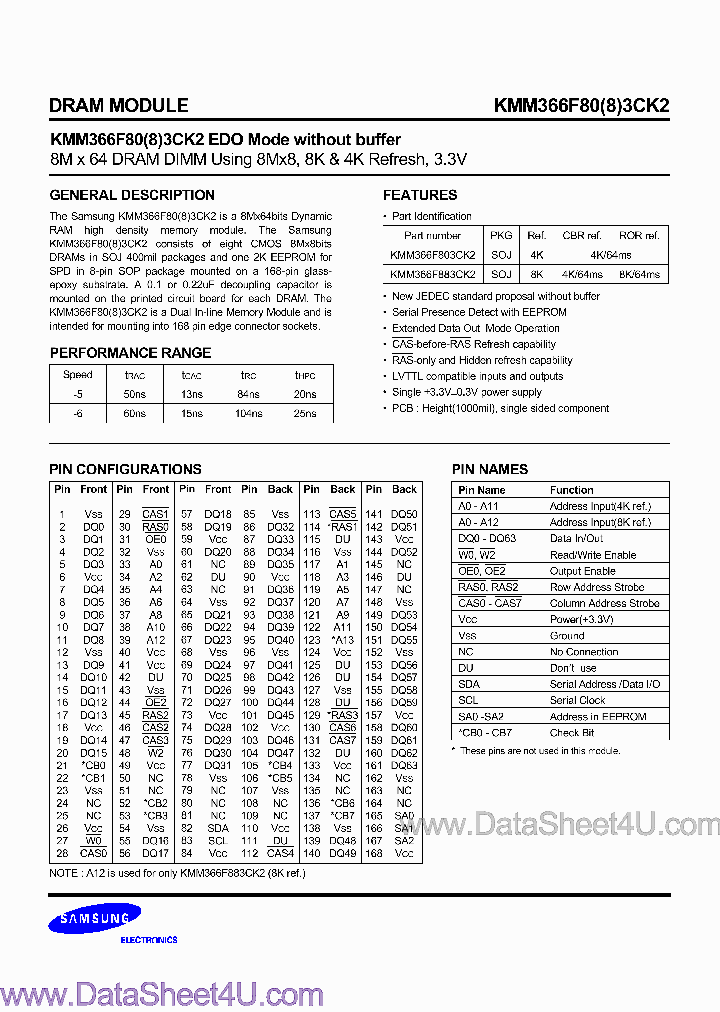 KMM366F888CK2_7888403.PDF Datasheet