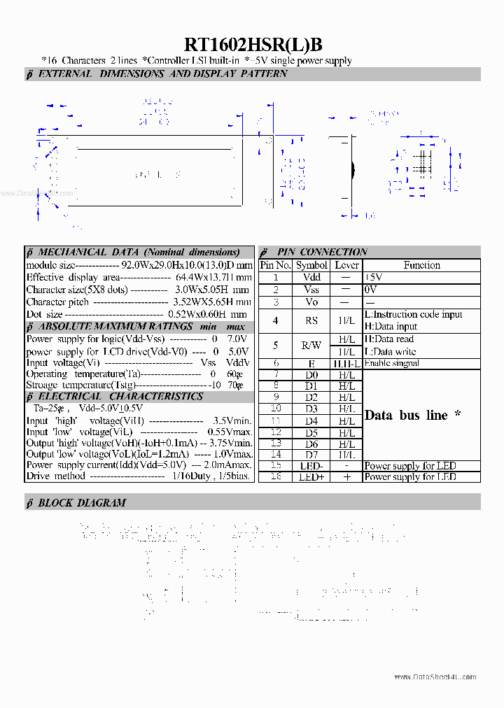 RT1602HSRLB_7890358.PDF Datasheet