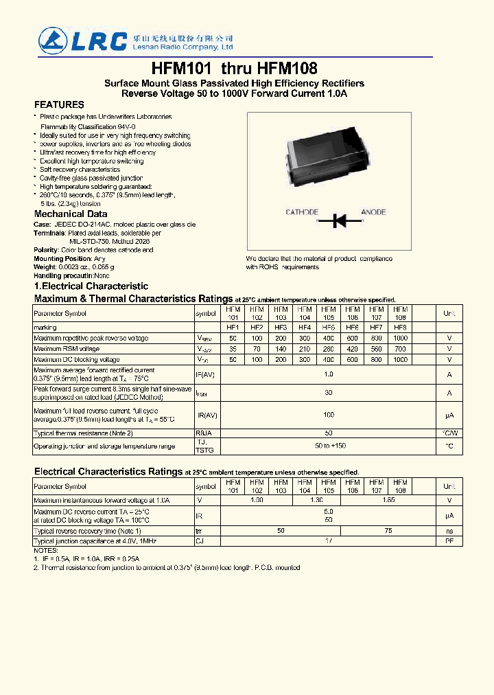 HFM101_8285529.PDF Datasheet