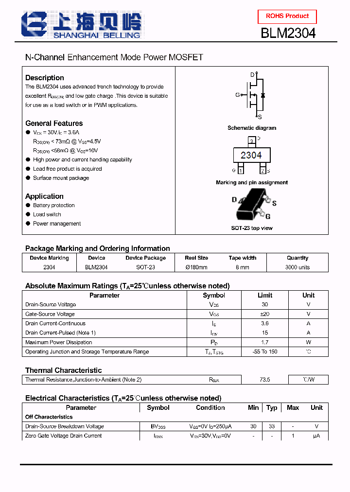 BLM2304_8287043.PDF Datasheet