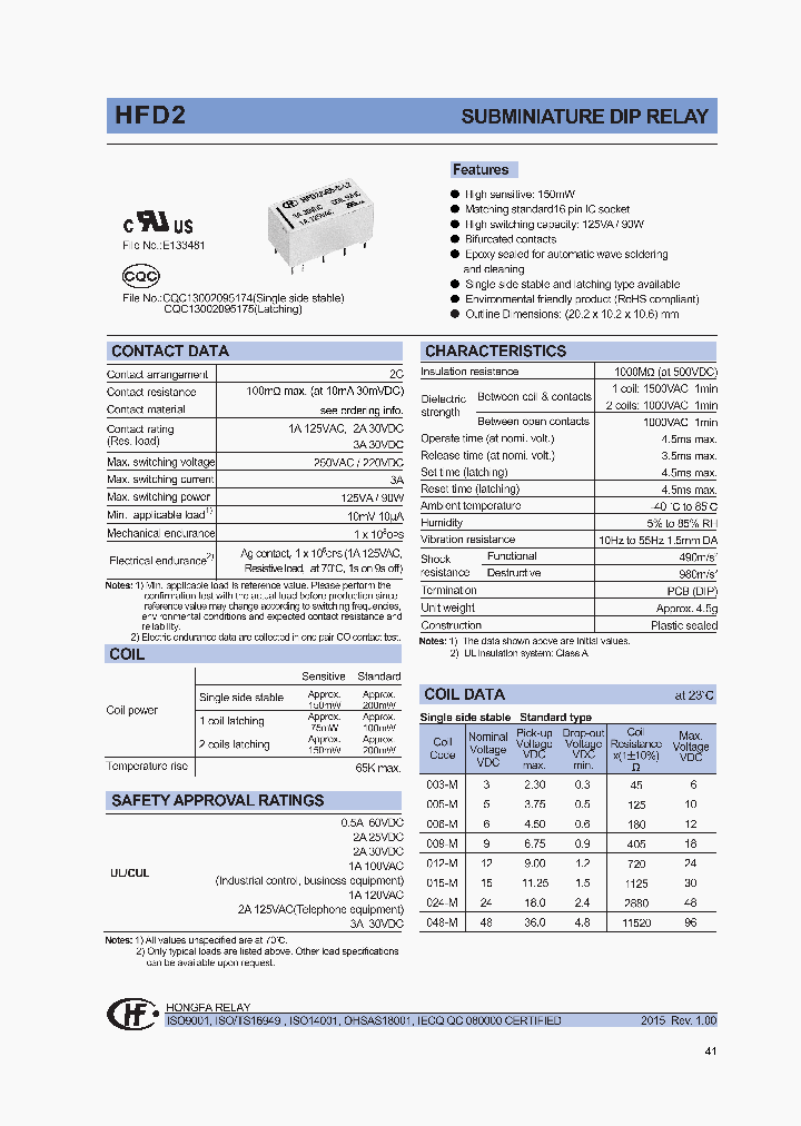 HFD2_8288142.PDF Datasheet
