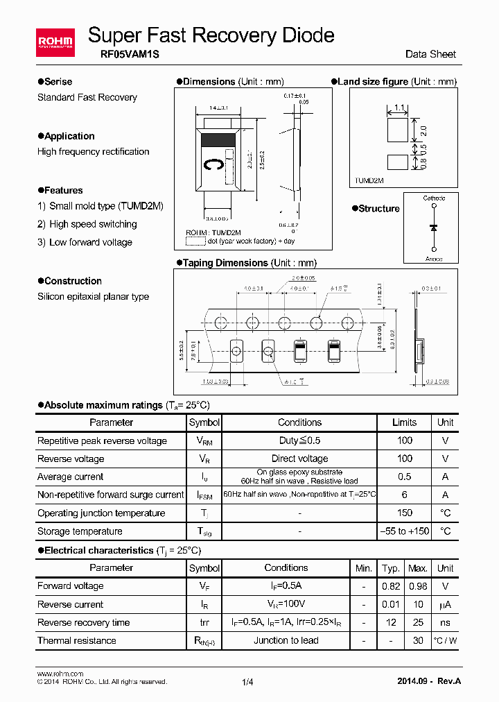 RF05VAM1S_8289173.PDF Datasheet