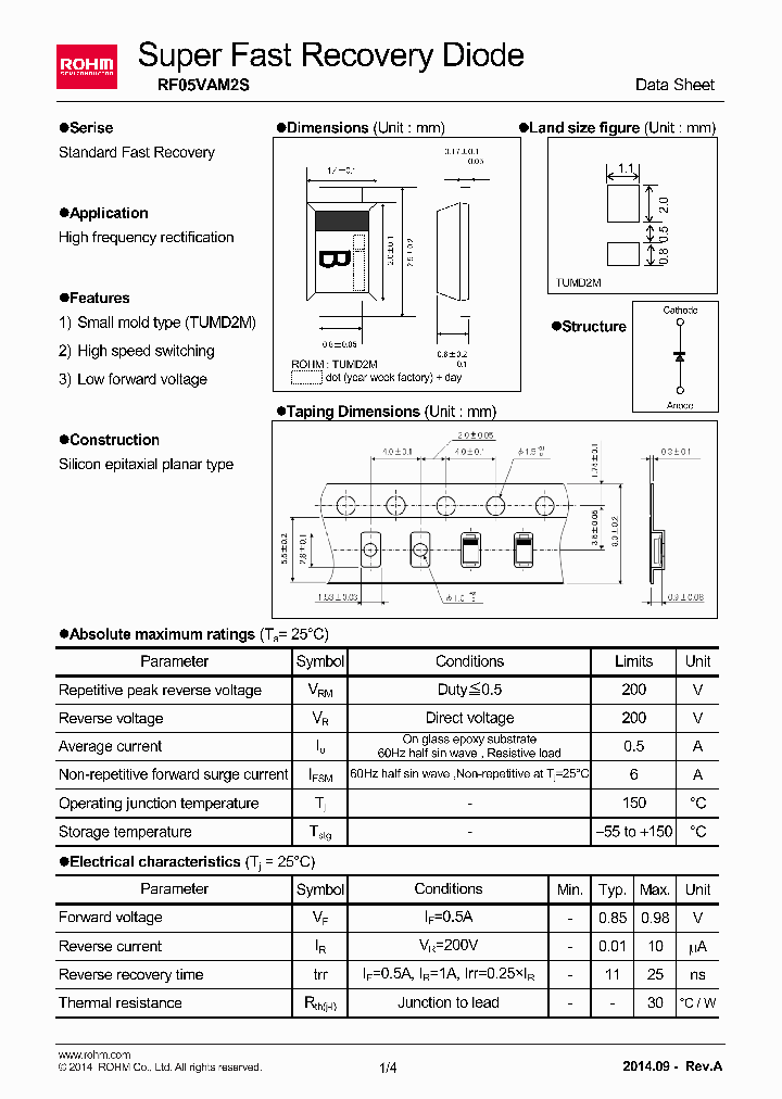 RF05VAM2S_8289174.PDF Datasheet