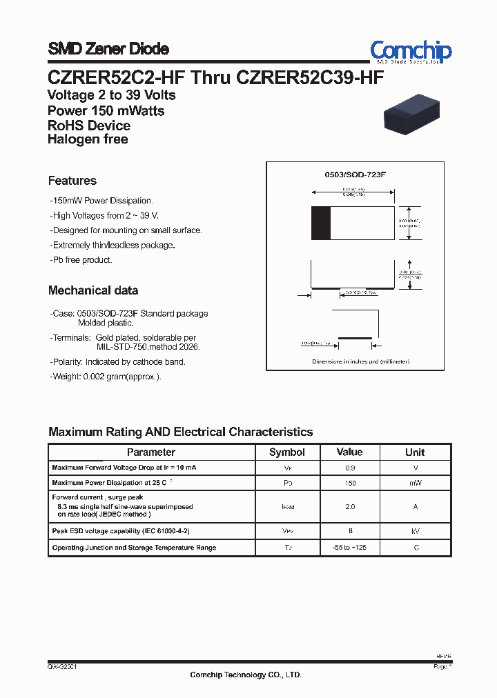 CZRER52C2-HF_8290741.PDF Datasheet
