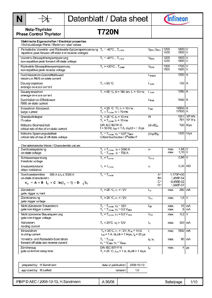 T720N_8293380.PDF Datasheet