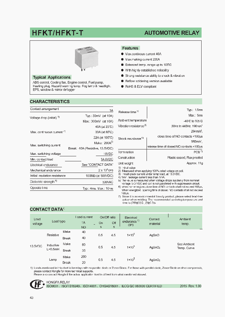 HFKTHFKT-T_8295756.PDF Datasheet