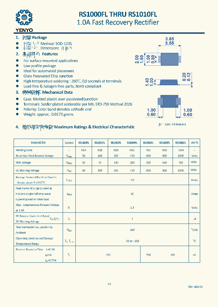 RS1000FL_8296221.PDF Datasheet