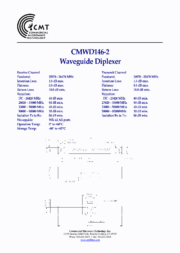 CMWD146-2_8298644.PDF Datasheet