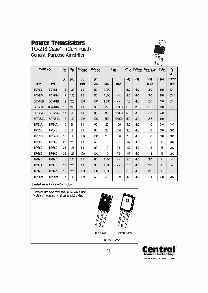 BDW83B_8299114.PDF Datasheet Download --- IC-ON-LINE