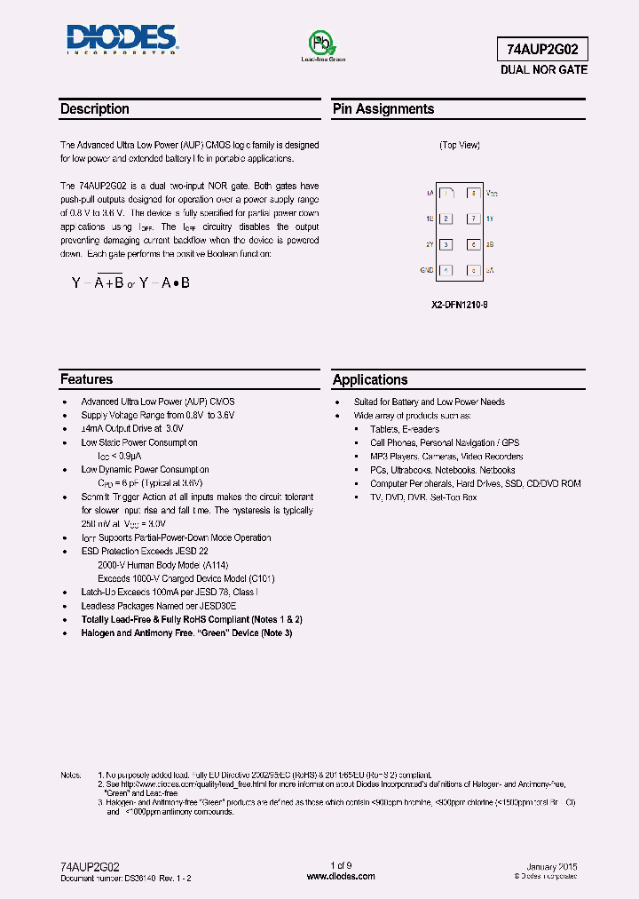 74AUP2G02_8300280.PDF Datasheet