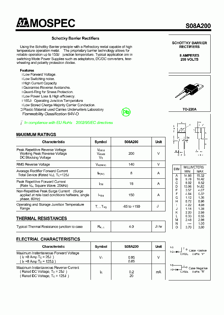 S08A200_8302408.PDF Datasheet