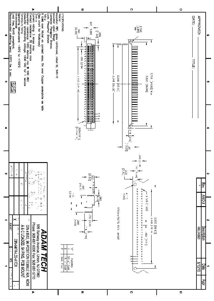 DIN-64FR-L32-A1CX_8302970.PDF Datasheet