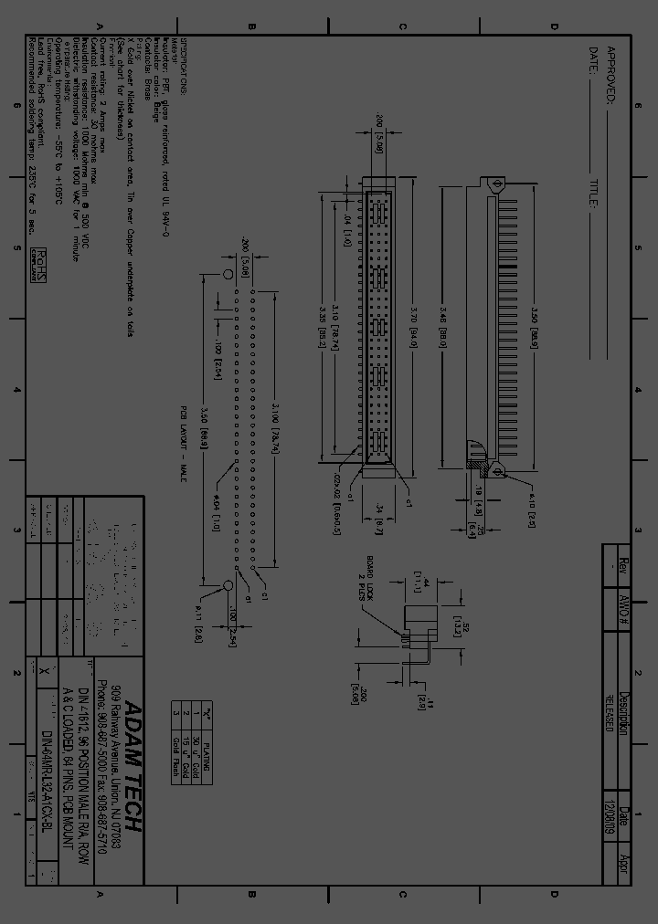 DIN-64MR-L32-A1CX-BL_8302974.PDF Datasheet