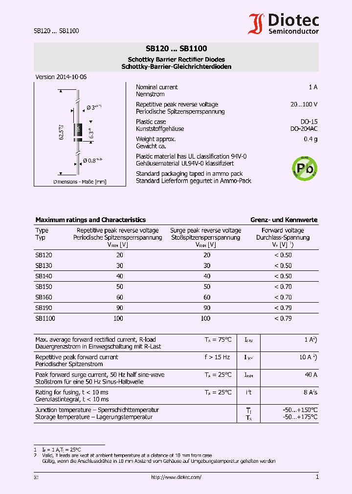 SB1100_8304507.PDF Datasheet