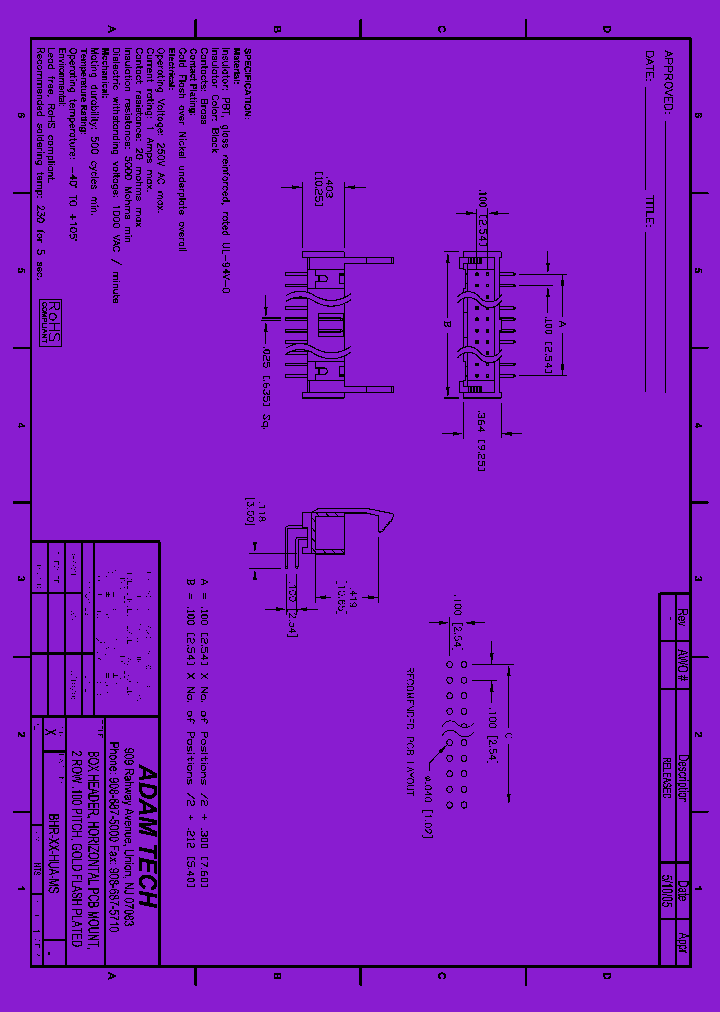 BHR-XX-HUA-MS_8305293.PDF Datasheet