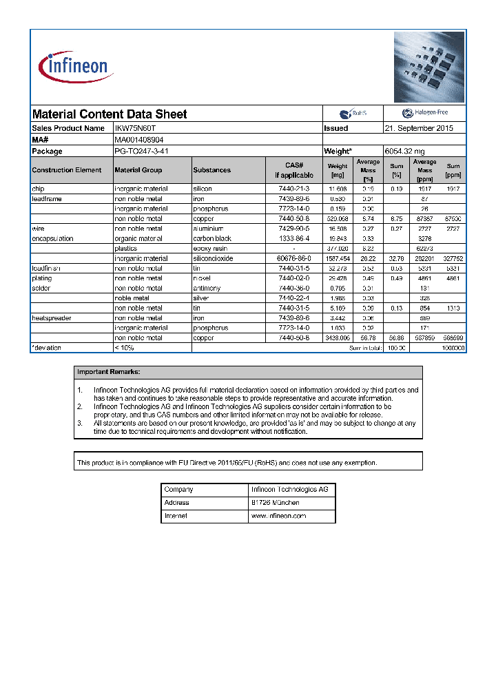 MA001408904_8309505.PDF Datasheet