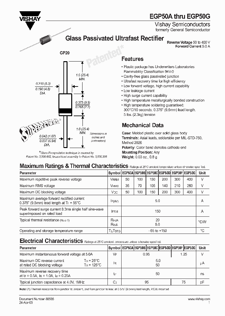 EGP50A_8309742.PDF Datasheet