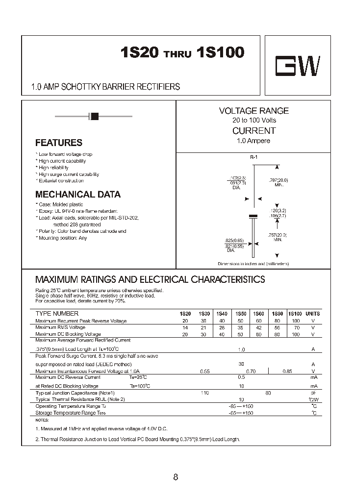 1S100_8310432.PDF Datasheet