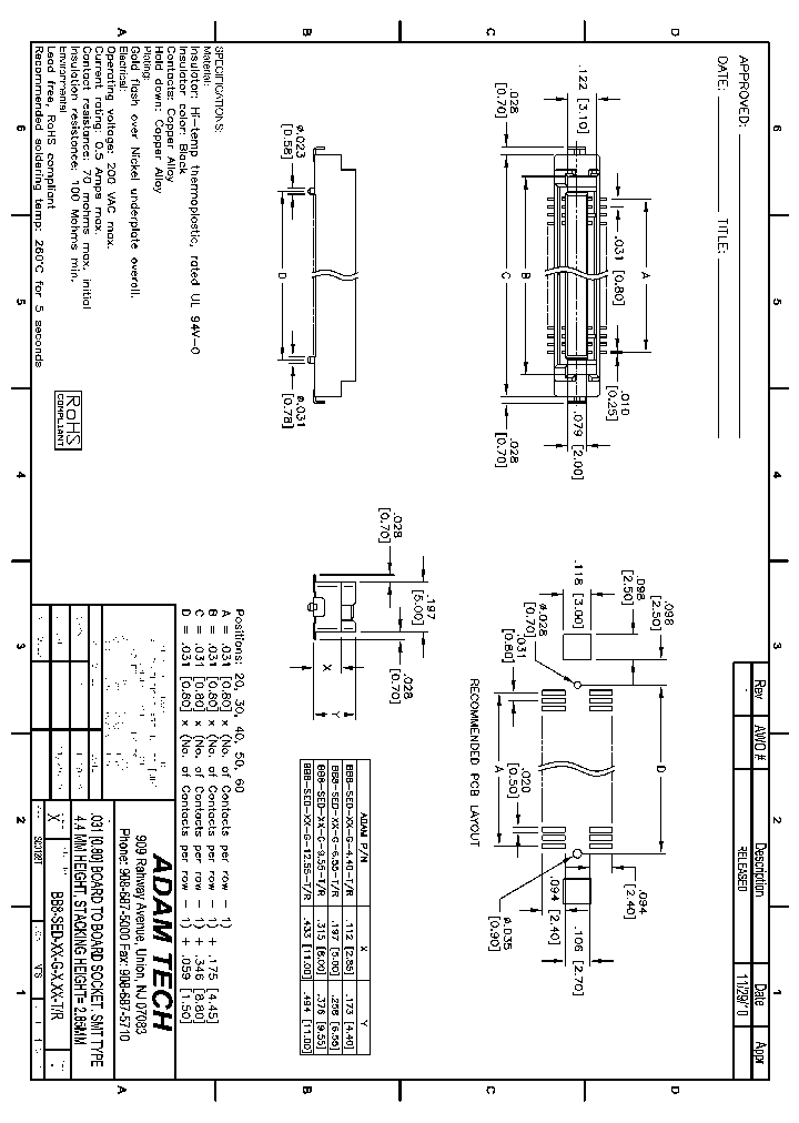 BB8-SED-XX-G-XXX-TR_8310947.PDF Datasheet