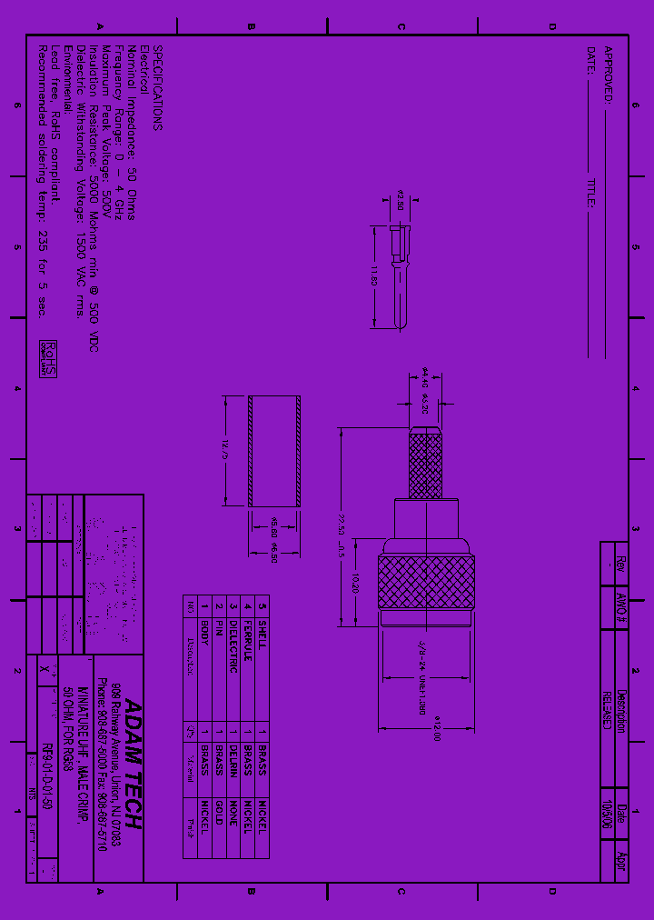 RF9-01-D-01-50_8316076.PDF Datasheet