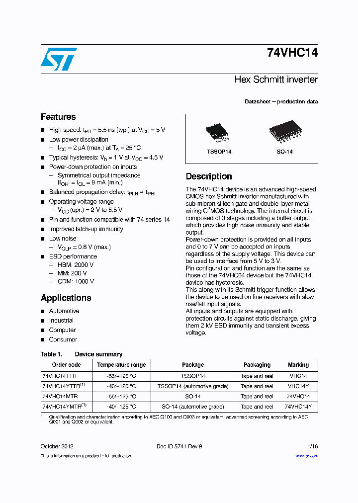 74VHC14YTTR_8316338.PDF Datasheet