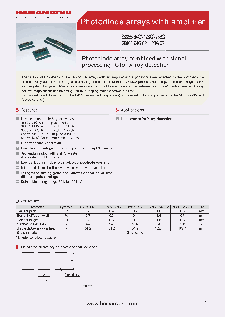 S8865-64G-15_8318615.PDF Datasheet