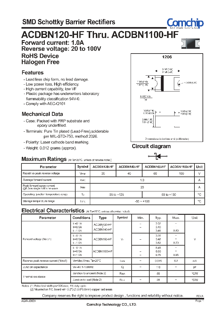 ACDBN120-HF_8320677.PDF Datasheet