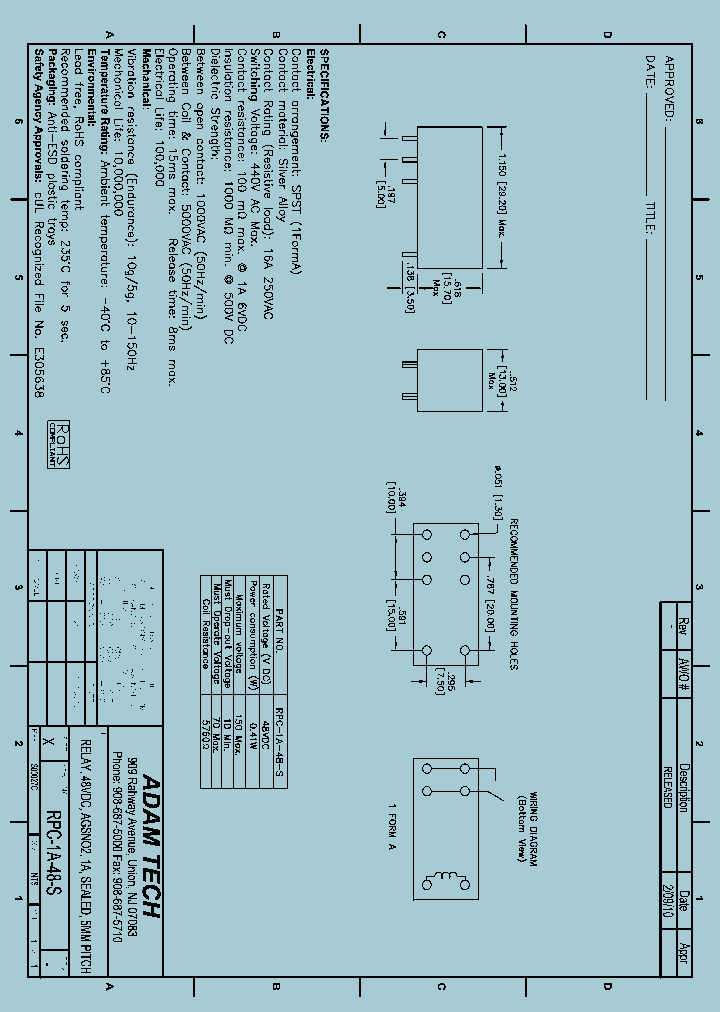 RPC-1A-48-S_8323189.PDF Datasheet