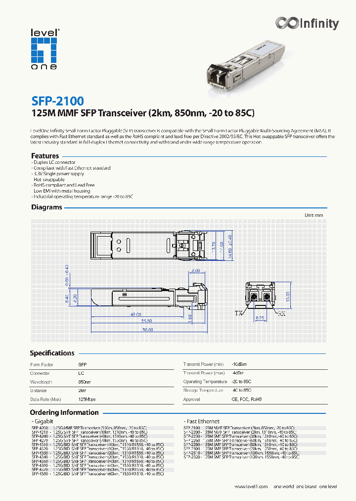 SFP-2100_8325204.PDF Datasheet