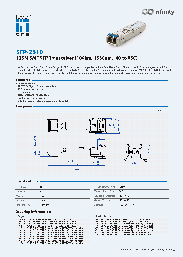 SFP-2310_8325210.PDF Datasheet