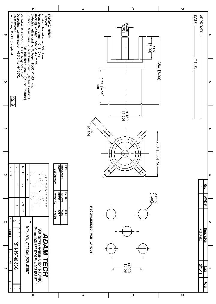 RF11-15-T-00-50-G_8326305.PDF Datasheet