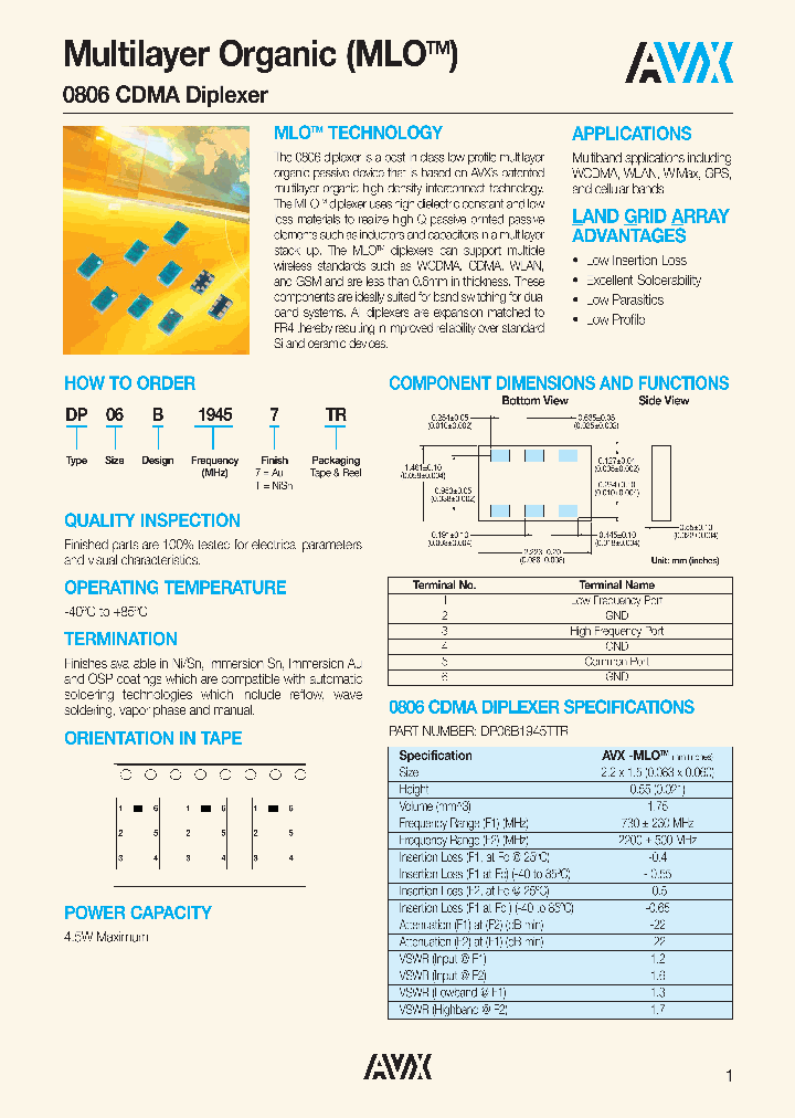 DP06B1945TTR_8327771.PDF Datasheet