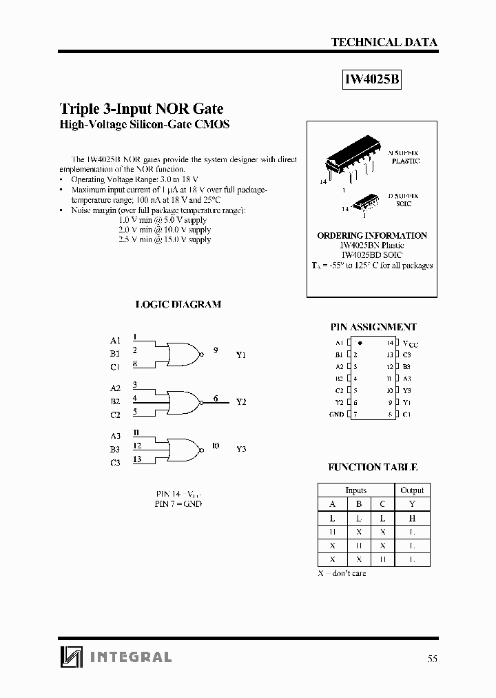 IW4025BD_8330201.PDF Datasheet Download --- IC-ON-LINE