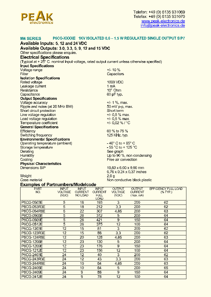 P6CG-124R8E_8330294.PDF Datasheet