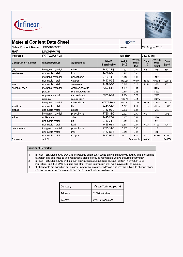 MA001074498_8331204.PDF Datasheet