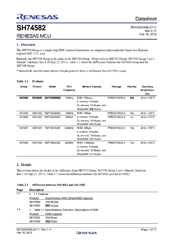 SH74582-15_8331364.PDF Datasheet