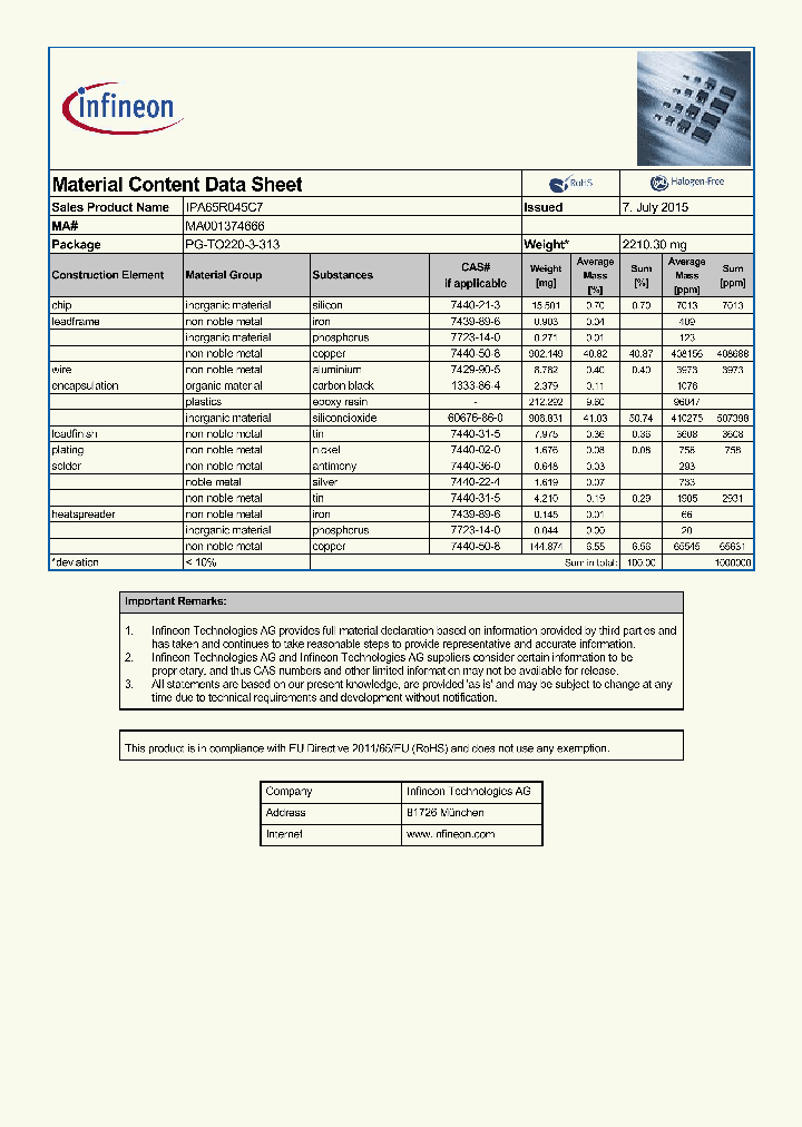 MA001374666-15_8331375.PDF Datasheet