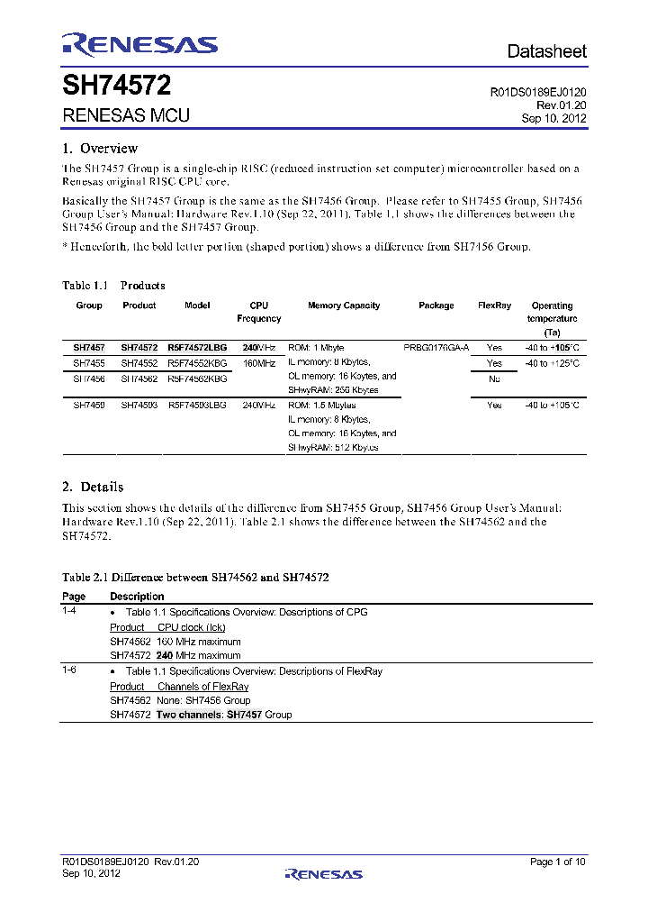 SH74572-15_8331814.PDF Datasheet