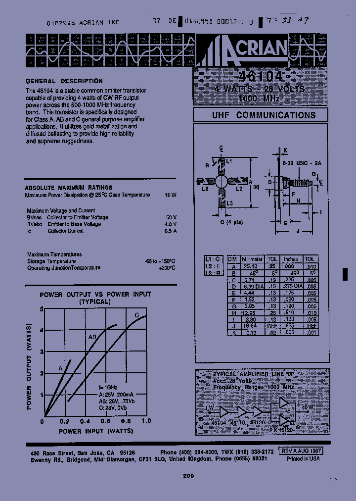 46104_8332122.PDF Datasheet