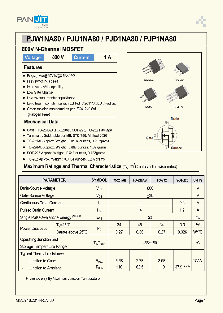PJP1NA80_8332608.PDF Datasheet