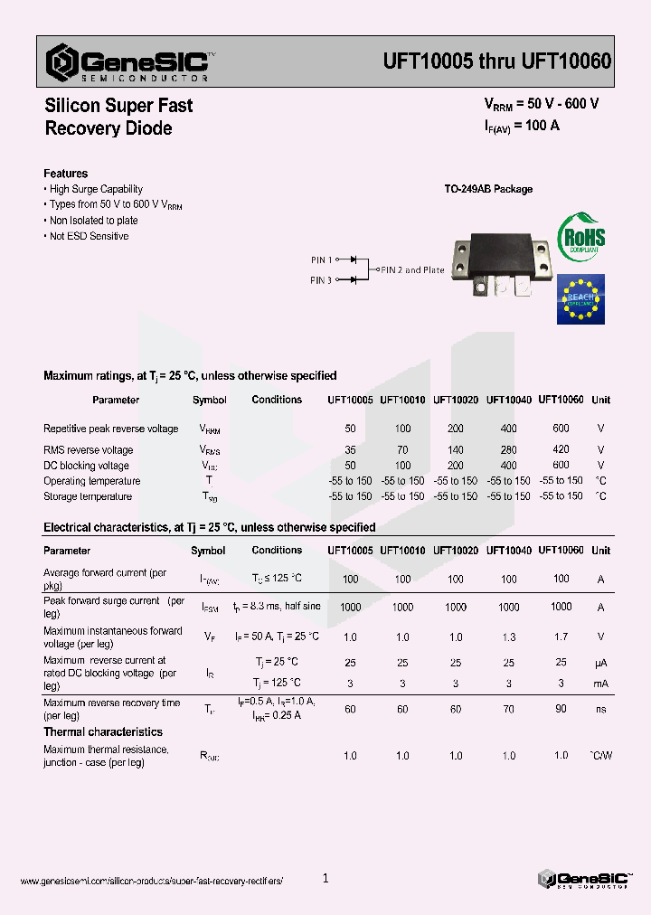 UFT10020_8339977.PDF Datasheet