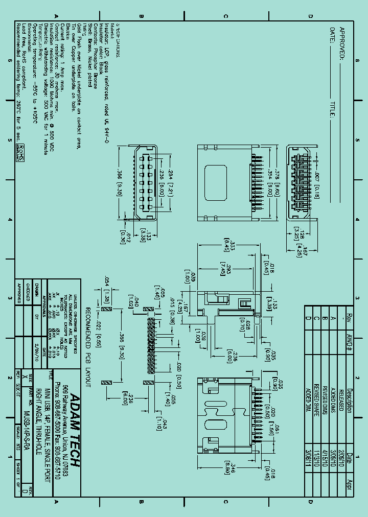 MUSB-14P-S-RA_8340175.PDF Datasheet