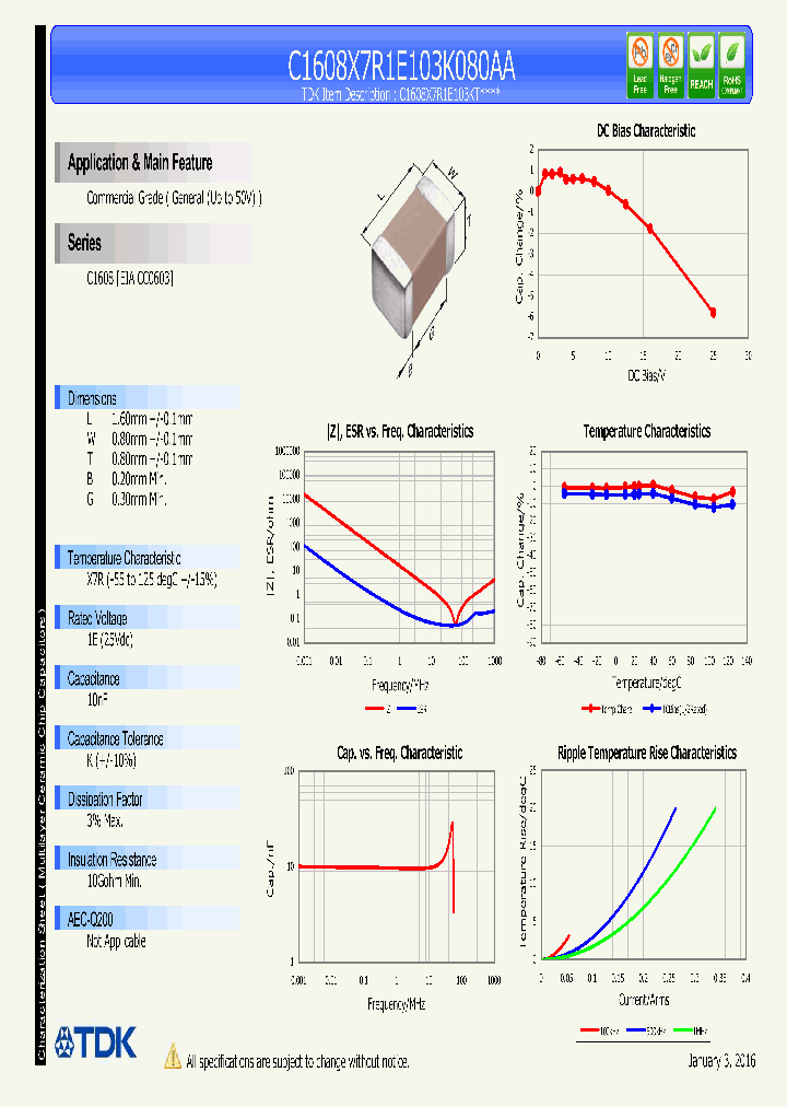 C1608X7R1E103K080AA_8341187.PDF Datasheet