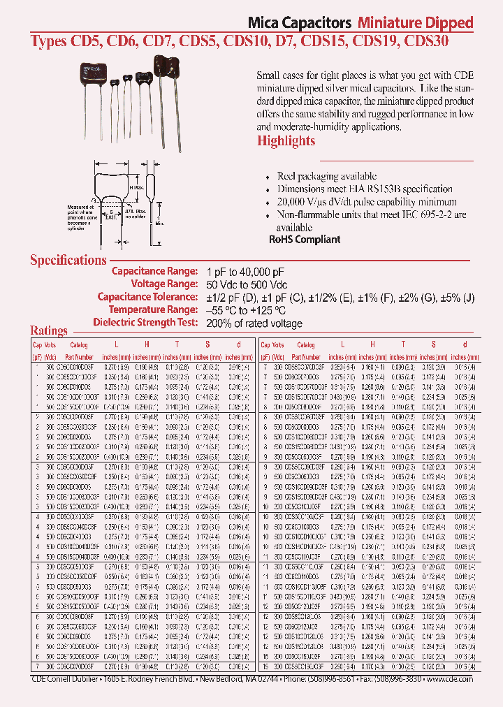 D71F102JO3F_8342217.PDF Datasheet