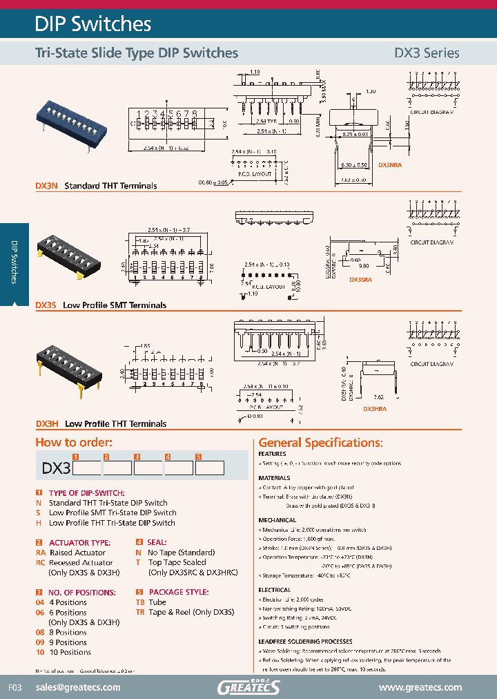 DX3_8344984.PDF Datasheet