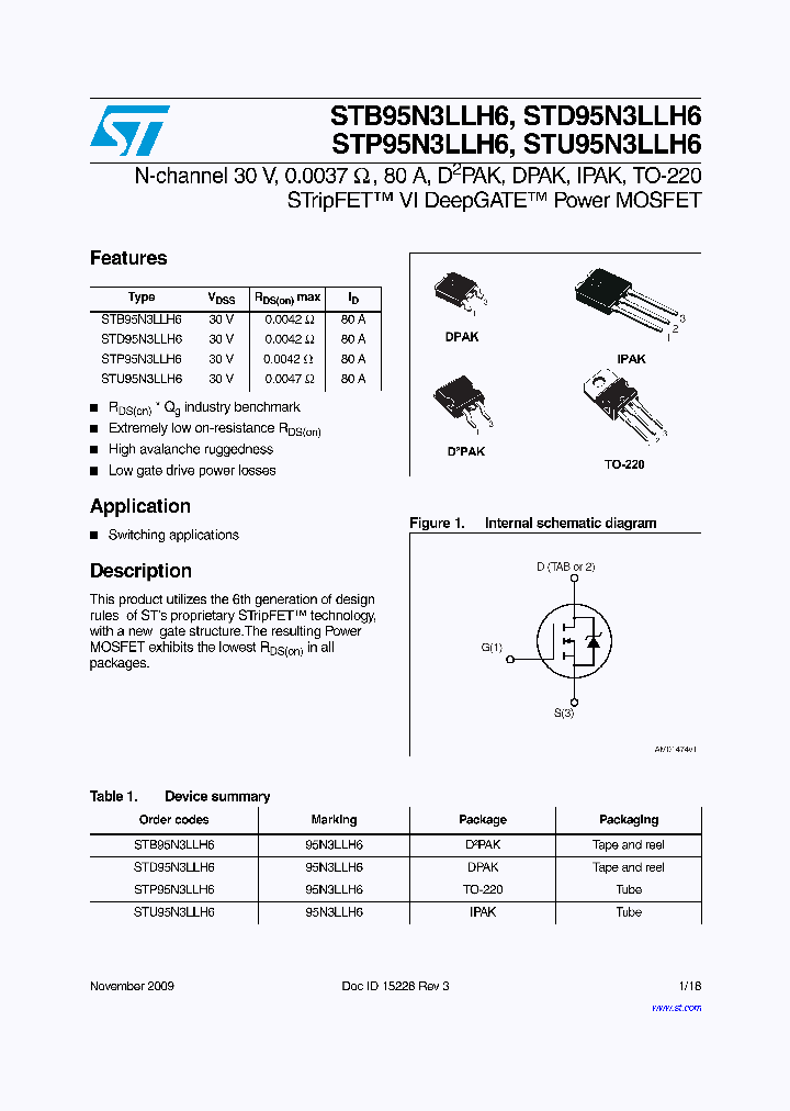 STP95N3LLH6_8348612.PDF Datasheet