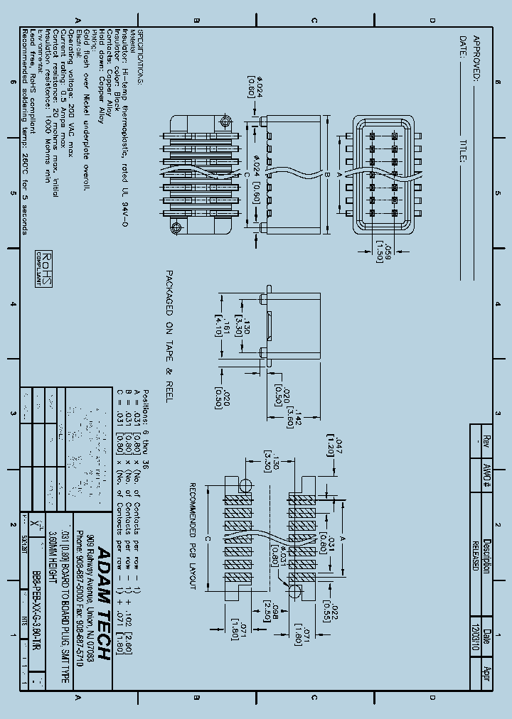 BB8-PEB-XX-G-360-TR_8349063.PDF Datasheet