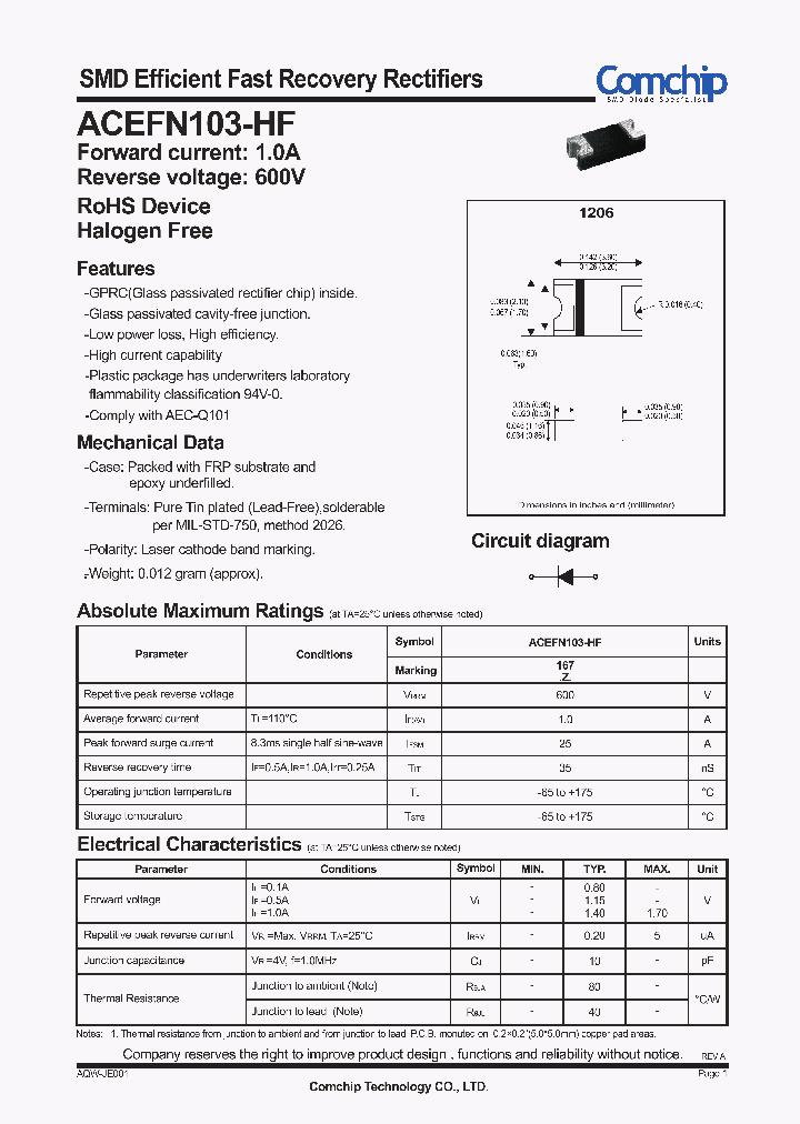 ACEFN103-HF_8350542.PDF Datasheet