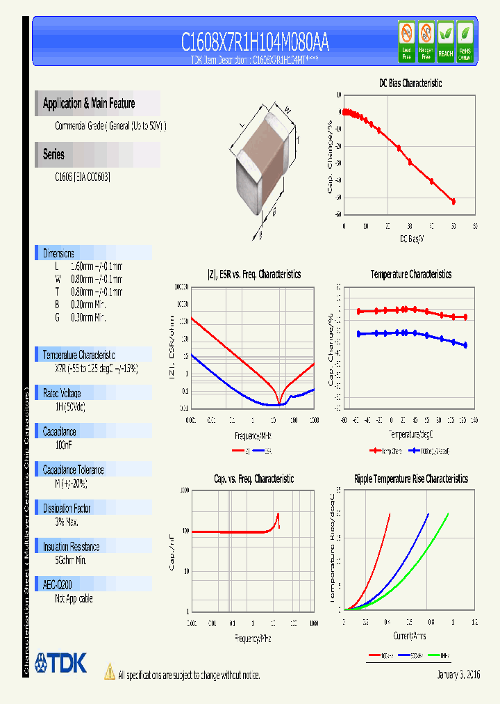 C1608X7R1H104M080AA_8352852.PDF Datasheet